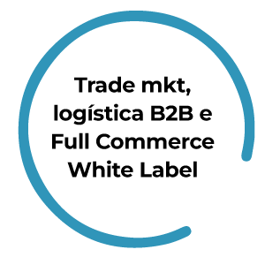 Trade mkt, logística B2B e Full Commerce White Label